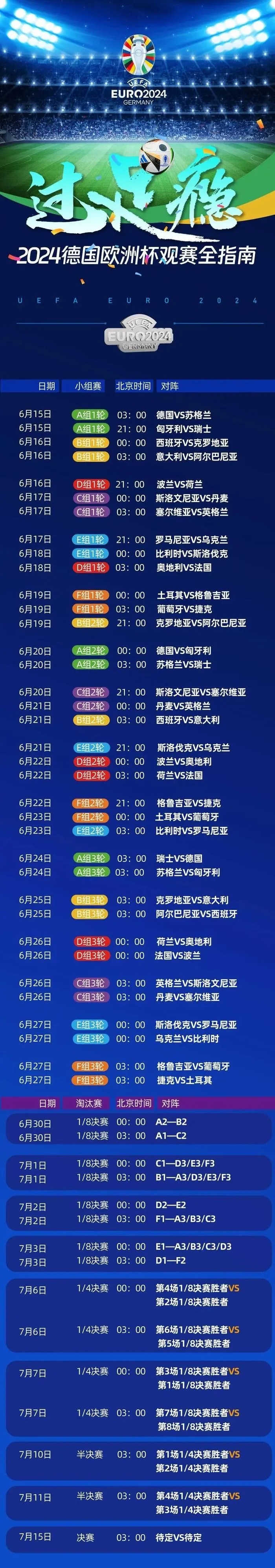歐洲杯2024：拿走不謝！2024年歐洲杯觀賽全指南