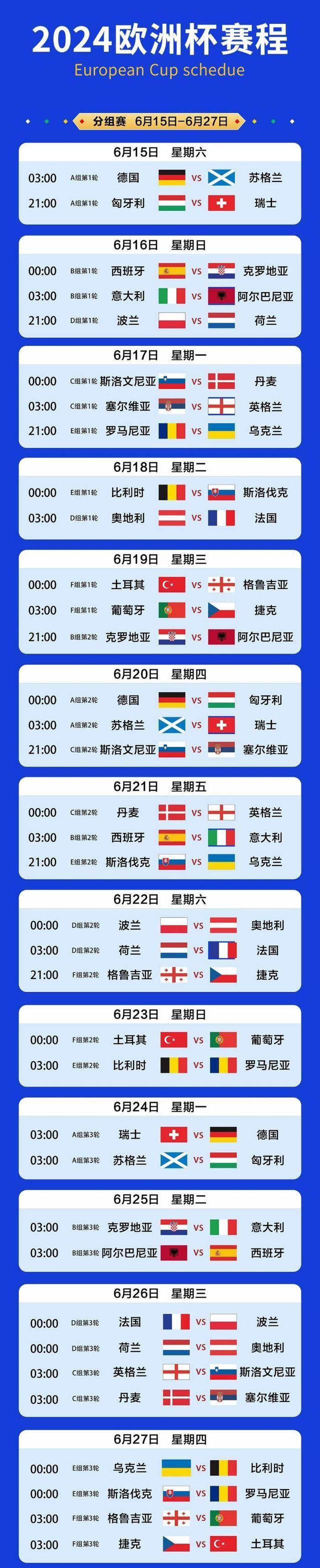 歐洲杯2024：歐洲杯15日凌晨揭幕 詳細(xì)賽程請您收藏
