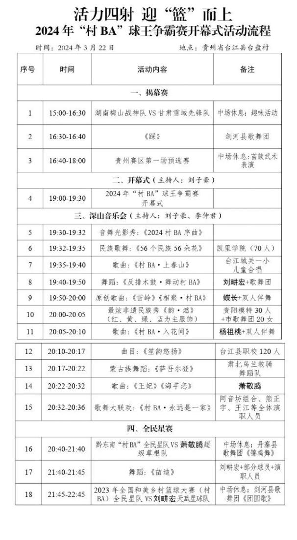 戰(zhàn)火重燃！2024年“村BA”即將開賽